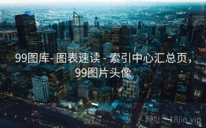 99图库- 图表速读 - 索引中心汇总页，99图片头像